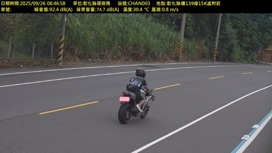 荷包注意！彰化科技執法再增加　紅牌重機破百分貝成噪音王