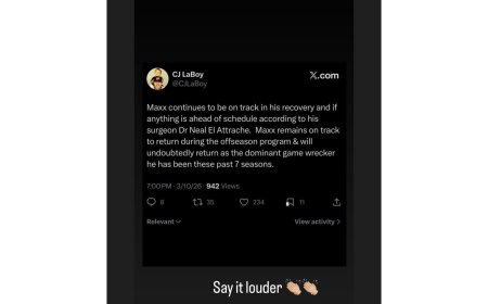 Maxx Crosby’s Wife Reacts to Stunning News of His Failed Physical, Nixing Trade