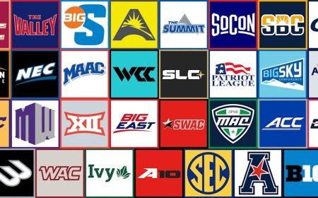 2026 Men’s D1 College Basketball Conference Tournament Central