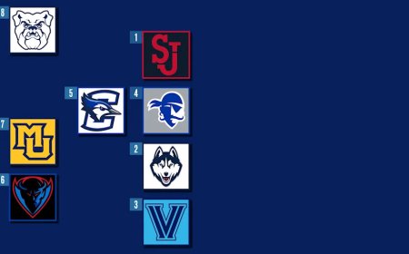 2026 Big East Men’s Tournament: Schedule, Bracket, Recent History, TV/Streaming Info