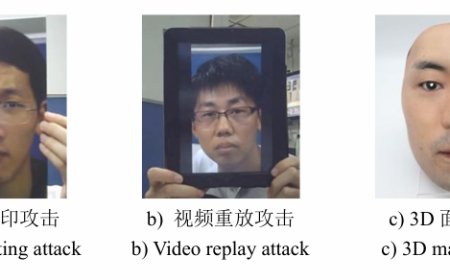 有人说人脸认证时不穿衣服会被看光 真的吗?