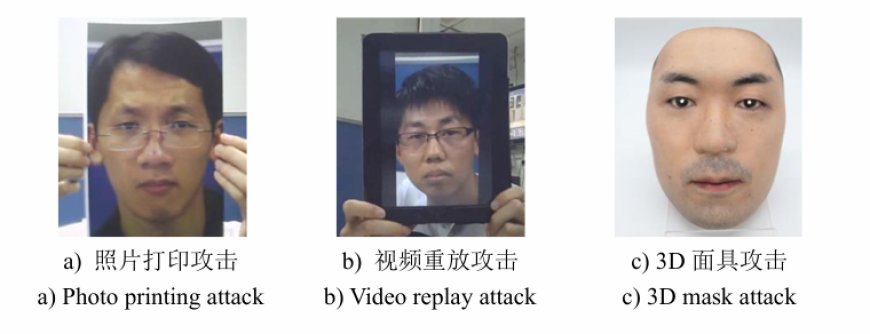 有人说人脸认证时不穿衣服会被看光 真的吗?