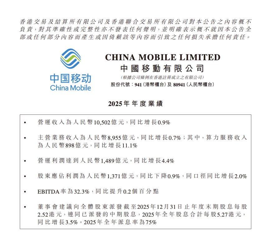 中国移动 2025 年营收 1.05 万亿元同比增长 0.9%，豪掷千亿分红