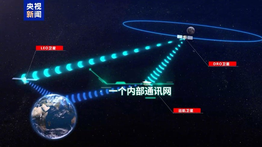 钱学森星际航行码头设想正照进现实，我国试验卫星搭建“太空港口”