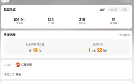 奇瑞商用车通报高管性骚扰事件：涉事人员已免职并解除劳动合同