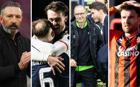 How does Scottish Premiership split work?