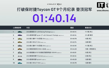 领克 10+ 汽车以 1 分 40 秒 14 成绩超越 Taycan GT，刷新亚洲山脊赛道圈速第一