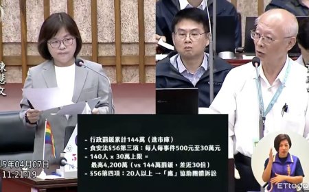 高雄毒春捲害慘157人！攤商最高恐賠4710萬　議員喊假扣押防脫產