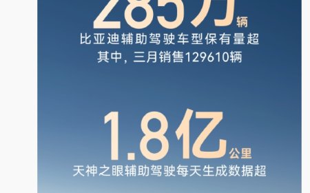 比亚迪辅助驾驶车型保有量超 285 万辆，天神之眼每天生成数据超 1.8 亿公里