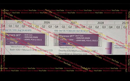 AMD Zen 7规格泄露 单颗288核 旗舰2028年底登场