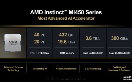消息称 AMD 赢得 Anthropic 大单，MI450 GPU 部署应对 AI 算力短缺
