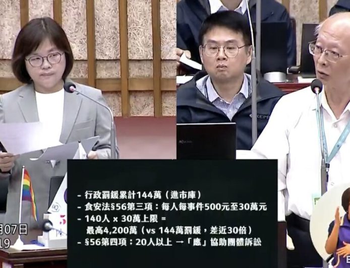 高雄毒春捲害慘157人！攤商最高恐賠4710萬　議員喊假扣押防脫產