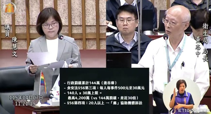 高雄毒春捲害慘157人！攤商最高恐賠4710萬　議員喊假扣押防脫產