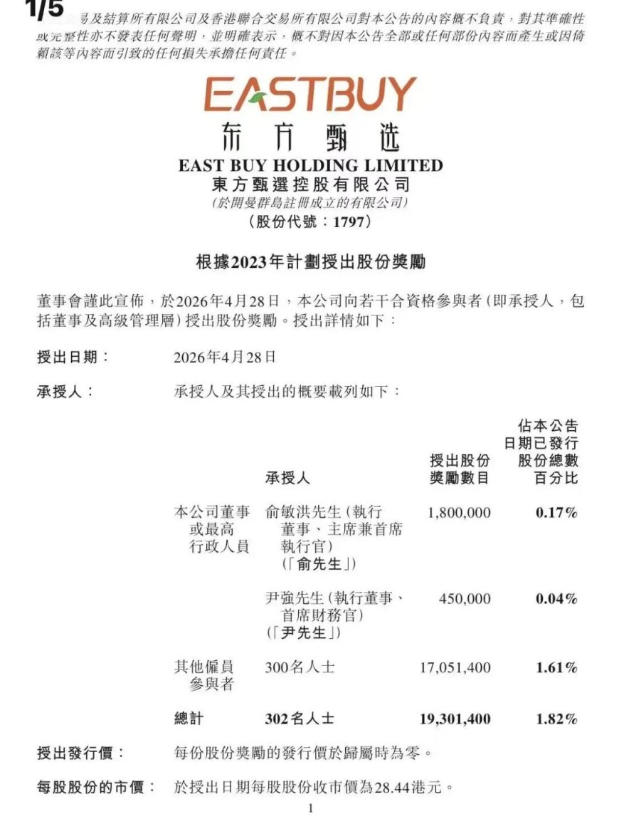 主播离职潮后东方甄选奖励300名员工市值4亿股份 人均超140万元