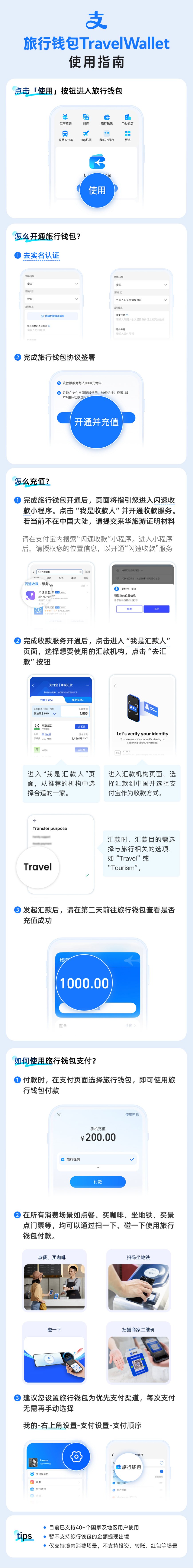海外用户跨境汇款充值后可直接支付，支付宝“旅行钱包 Travel Wallet”上线