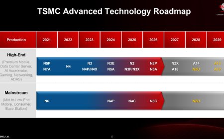 AMD Zen 7“Grimlock”处理器将采用台积电1.4nm制程 并评估FOPLP封装技术
