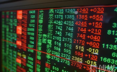 00981A、00403A上週同步大買日月光　403A大賣1萬4千張華邦電